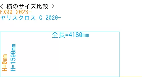 #EX90 2023- + ヤリスクロス G 2020-